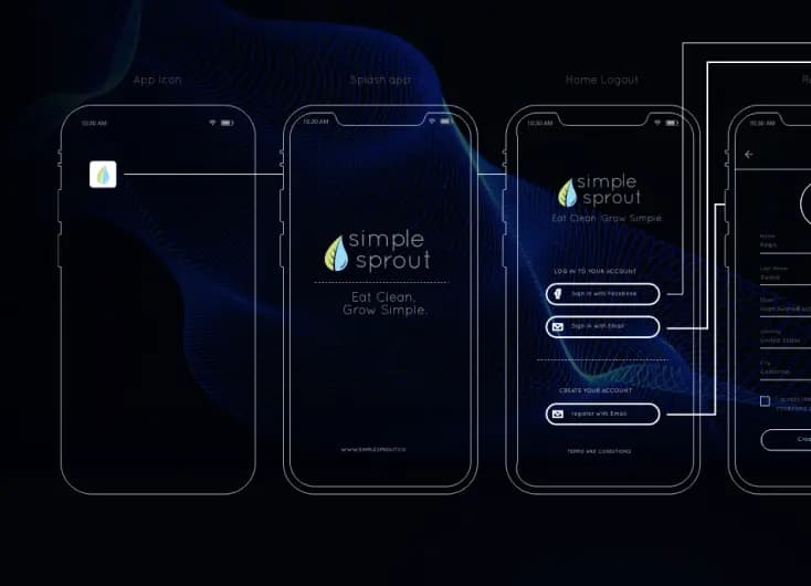 The Value of UX/UI in Product Discovery